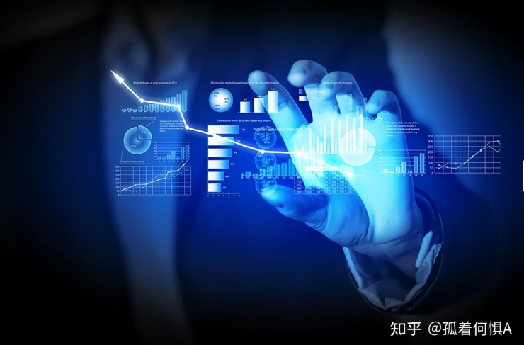 比特浏览器Google账号绑定页面示例